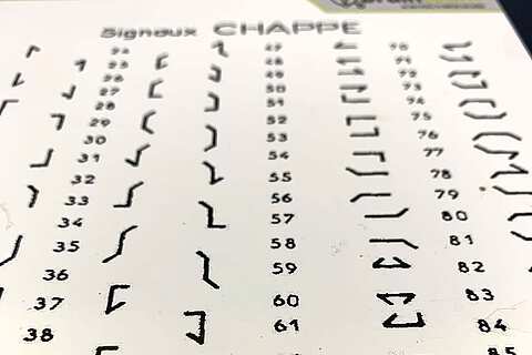 hinter den Hieroglyphen verbirgt sich ein spannendes Zahlenraetsel bei unserem Mobilen Escape Game | mit GeccoTours-TeamEvents.com